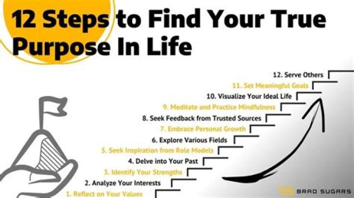 Behind The Fame And A Life Of Purpose