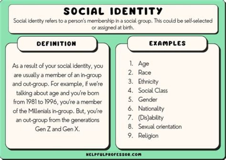 Cross-Dressing, Identity, And Social Impact