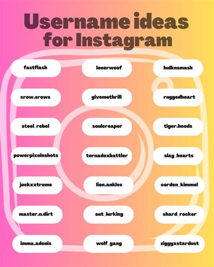Discover The Secrets Of Creating Unforgettable Tuff Instagram Usernames