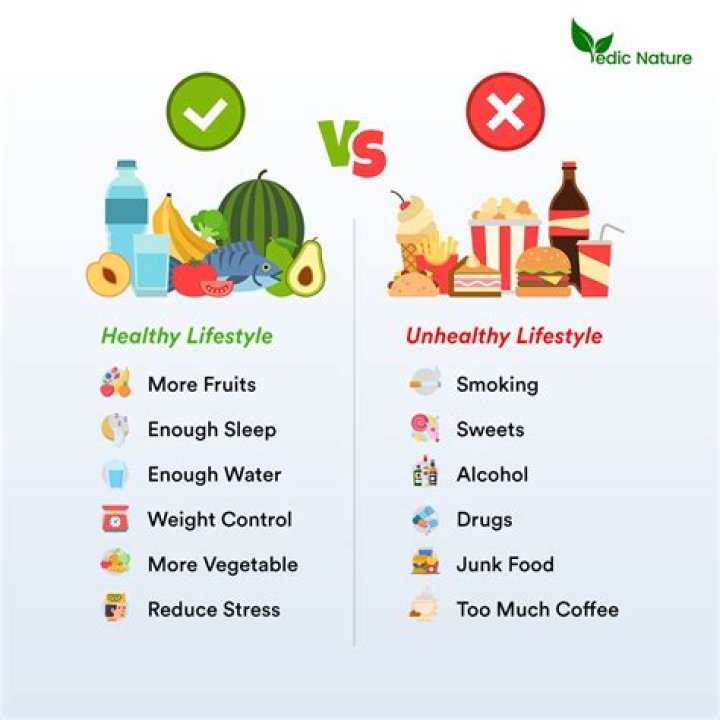 Discover The Secrets Of Healthy Living With Zandy Mowry