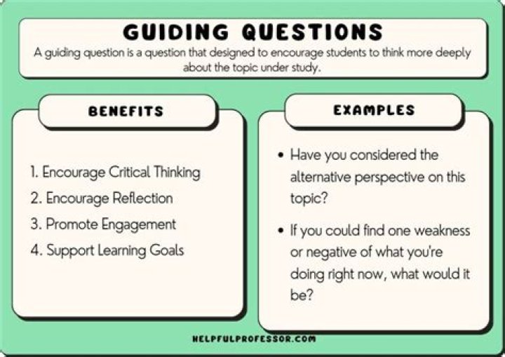 Discover The Ultimate Source For Questions And Answers