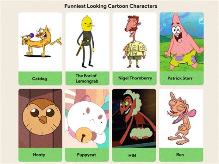 Uncover The Secrets Of "Stupid Looking Cartoon Characters": A Journey Of Discovery