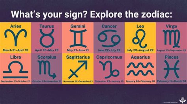 Unveil The Zodiac Sign With The Most Infectious Humor