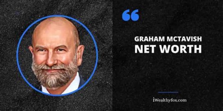 Unveiling Graham McTavish's Net Worth: Surprising Insights Revealed