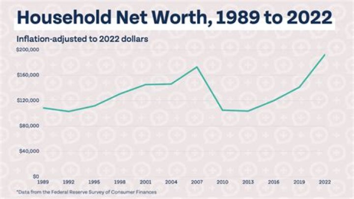 Unveiling Jared Toller's Net Worth: Discoveries And Insights