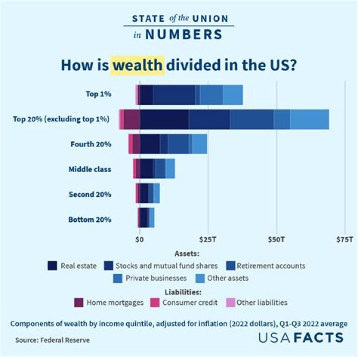 Unveiling Roland Martin's Net Worth: Discoveries And Insights