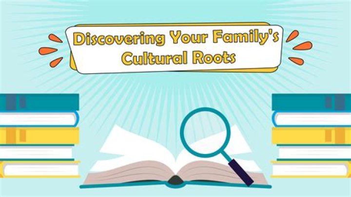 Unveiling Sienna Mae's Cultural Roots: A Journey Of Discovery