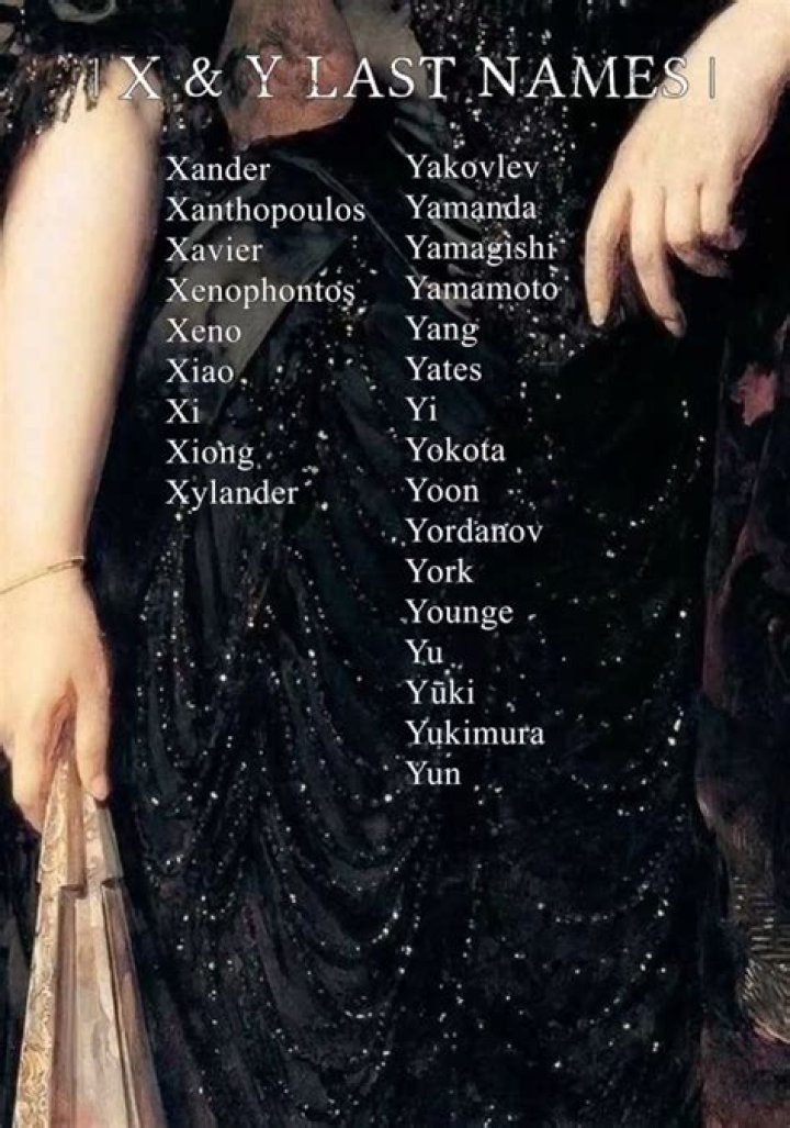 Unveiling The Enchanting World Of Gothic Victorian Surnames