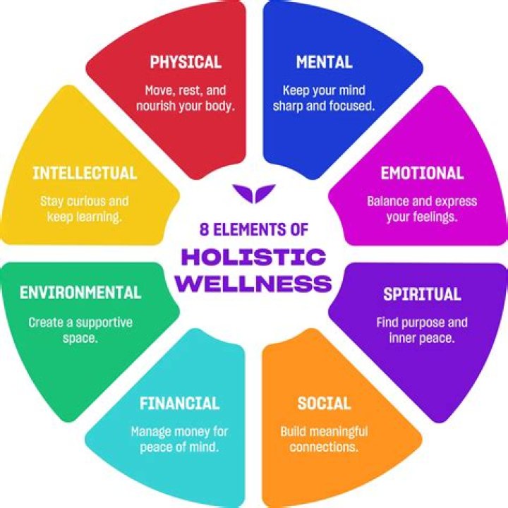 Unveiling The Holistic World Of Emma Cannon: Insights And Discoveries