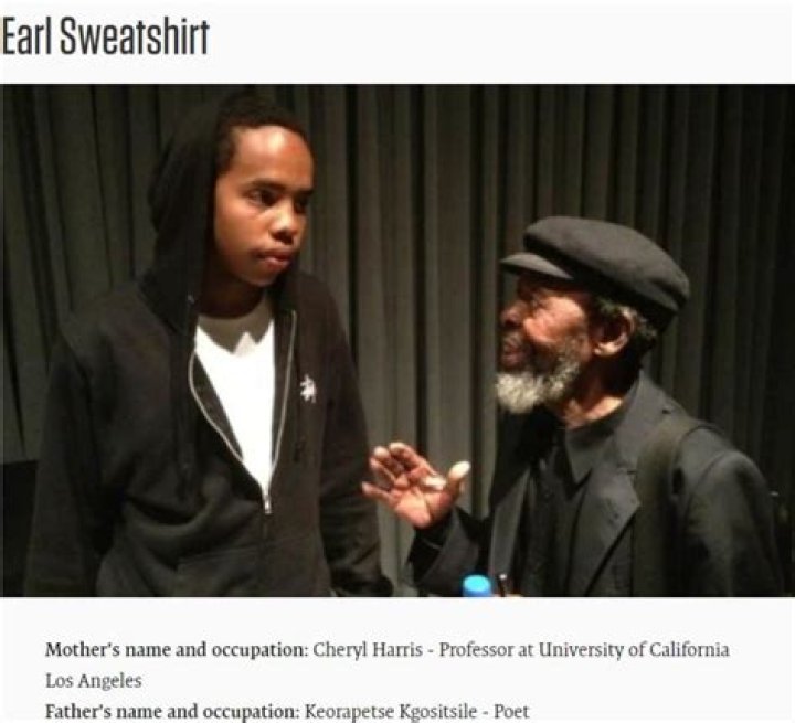Unveiling The Legacy Of Earl Sweatshirt's Father: Discoveries And Insights