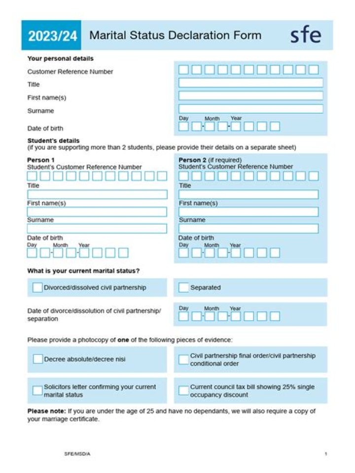 Unveiling The Marital Status Of Hayes Brown