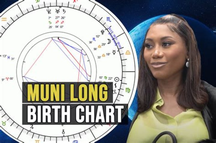 Unveiling The Roots Of Muni Long: Discoveries From Her Birthplace