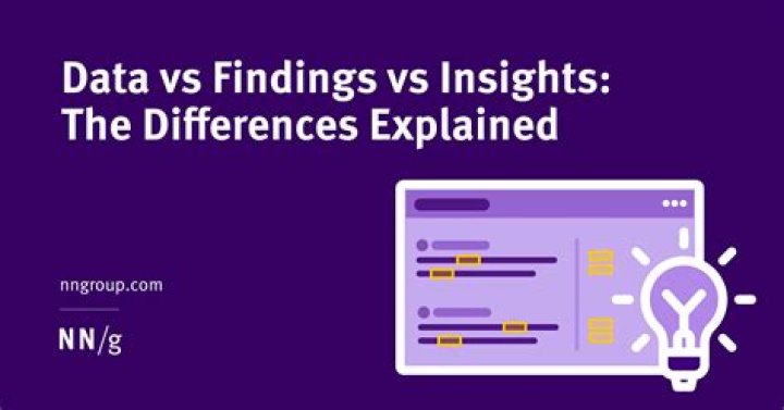 Unveiling Truths And Uncovering Insights