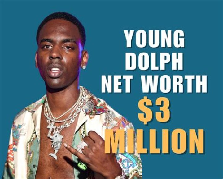 Unveiling Young Dolph's Net Worth: Discoveries And Insights